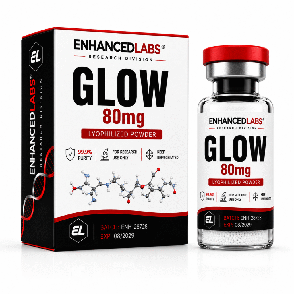 Glow 80mg – EnhancedLabs